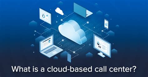 Cloud Contact Center Platform .